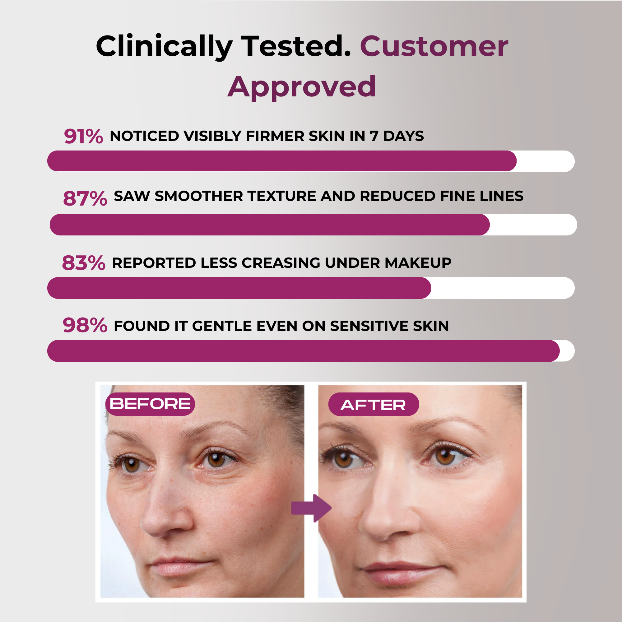 Calcium Multi Balm | Anti-aging