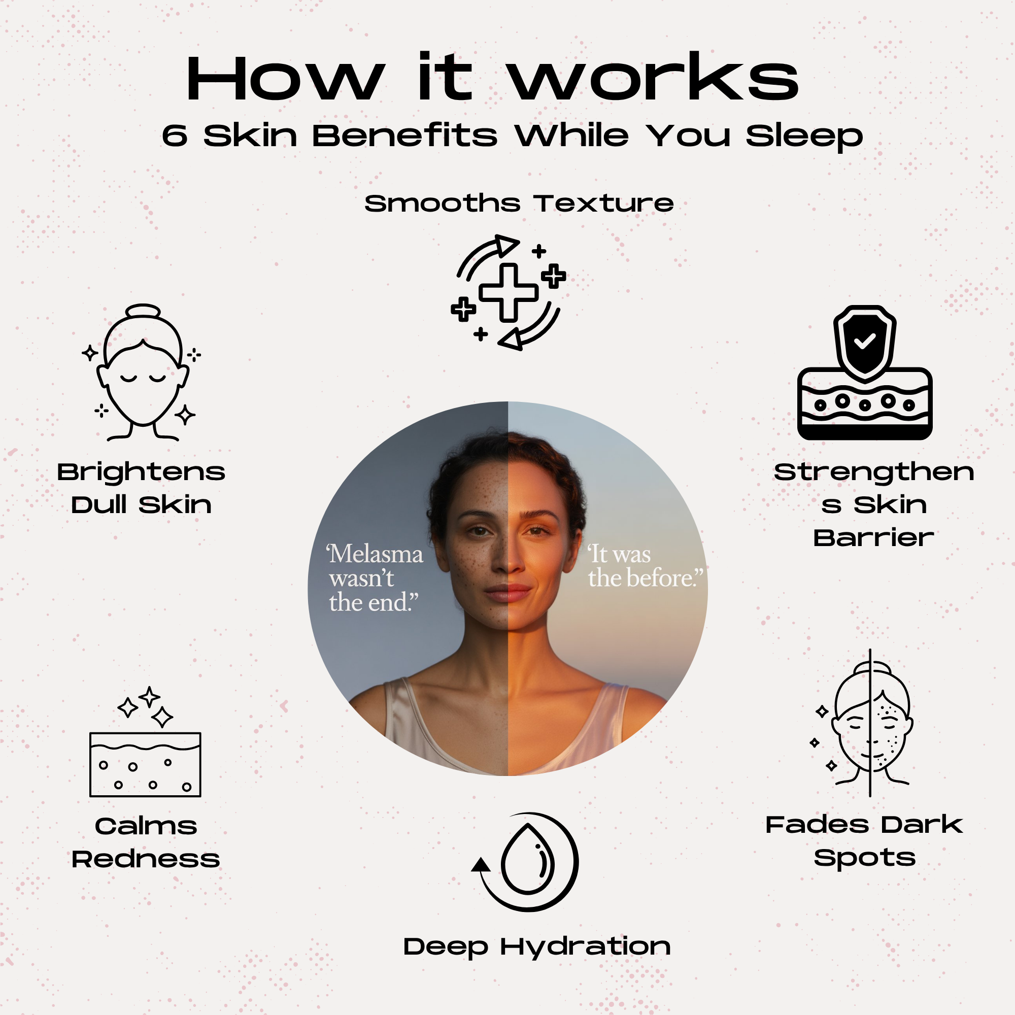 Kojic Acid Turmeric Overnight Wrapping Mask