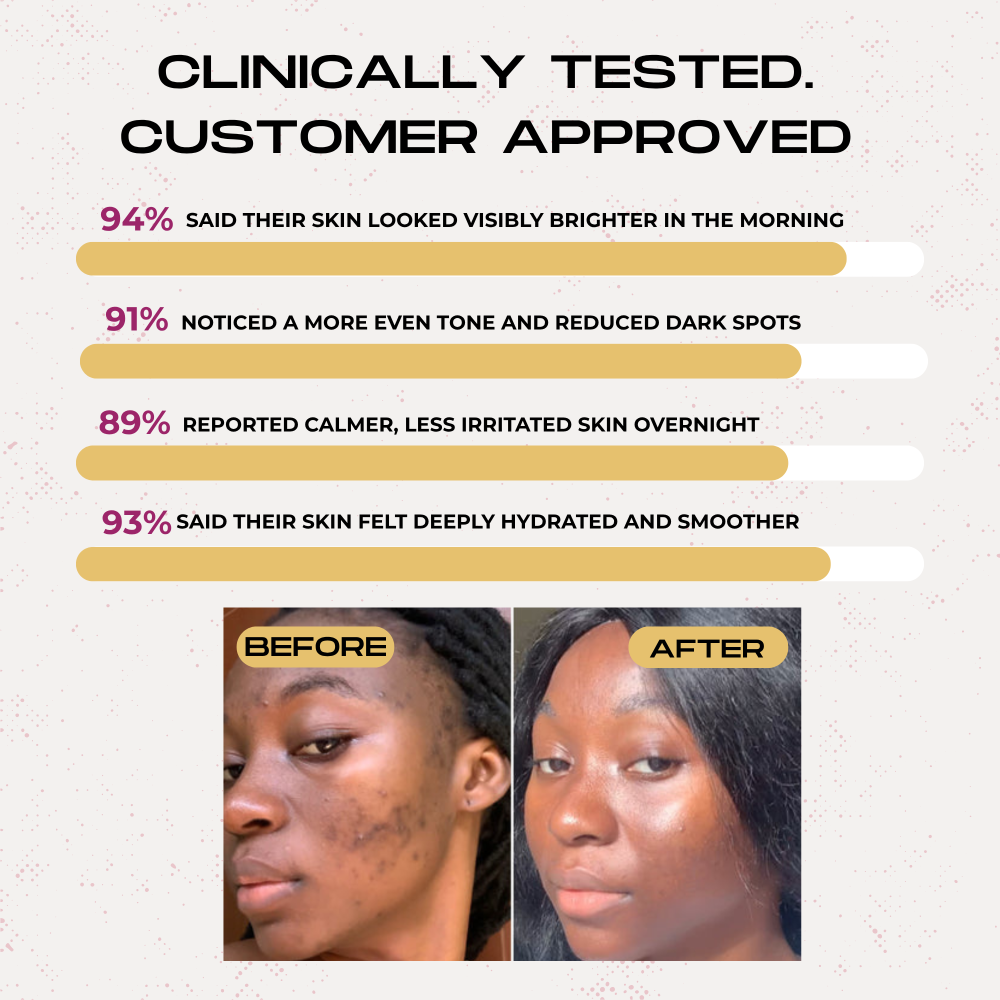 Kojic Acid Turmeric Overnight Wrapping Mask