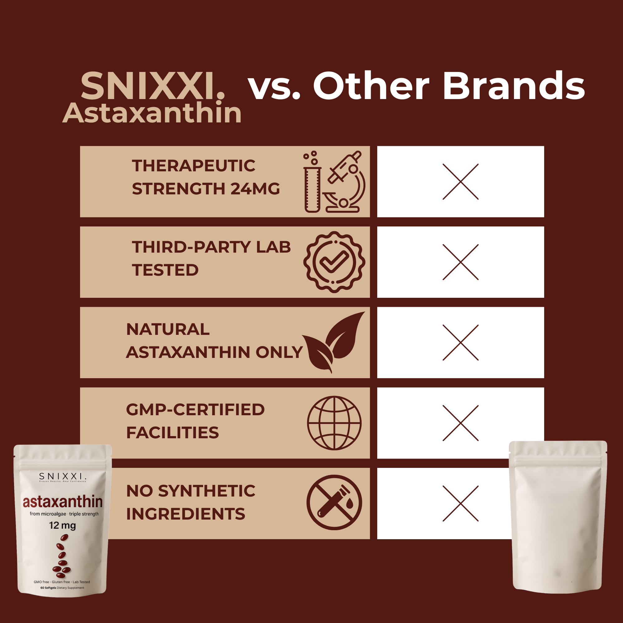 Snixxi. Astaxanthin Capsules (12mg)