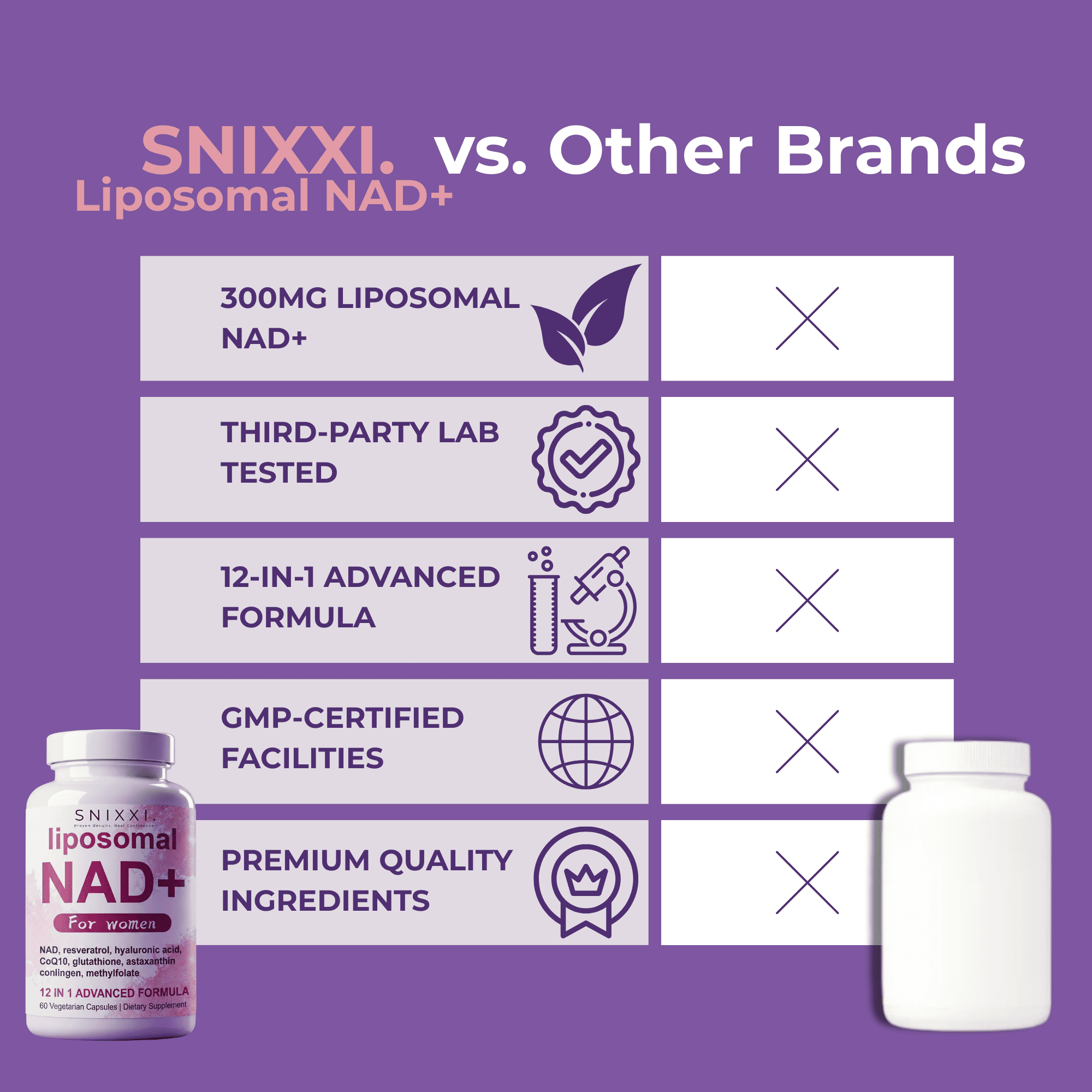 Snixxi. Liposomal NAD+