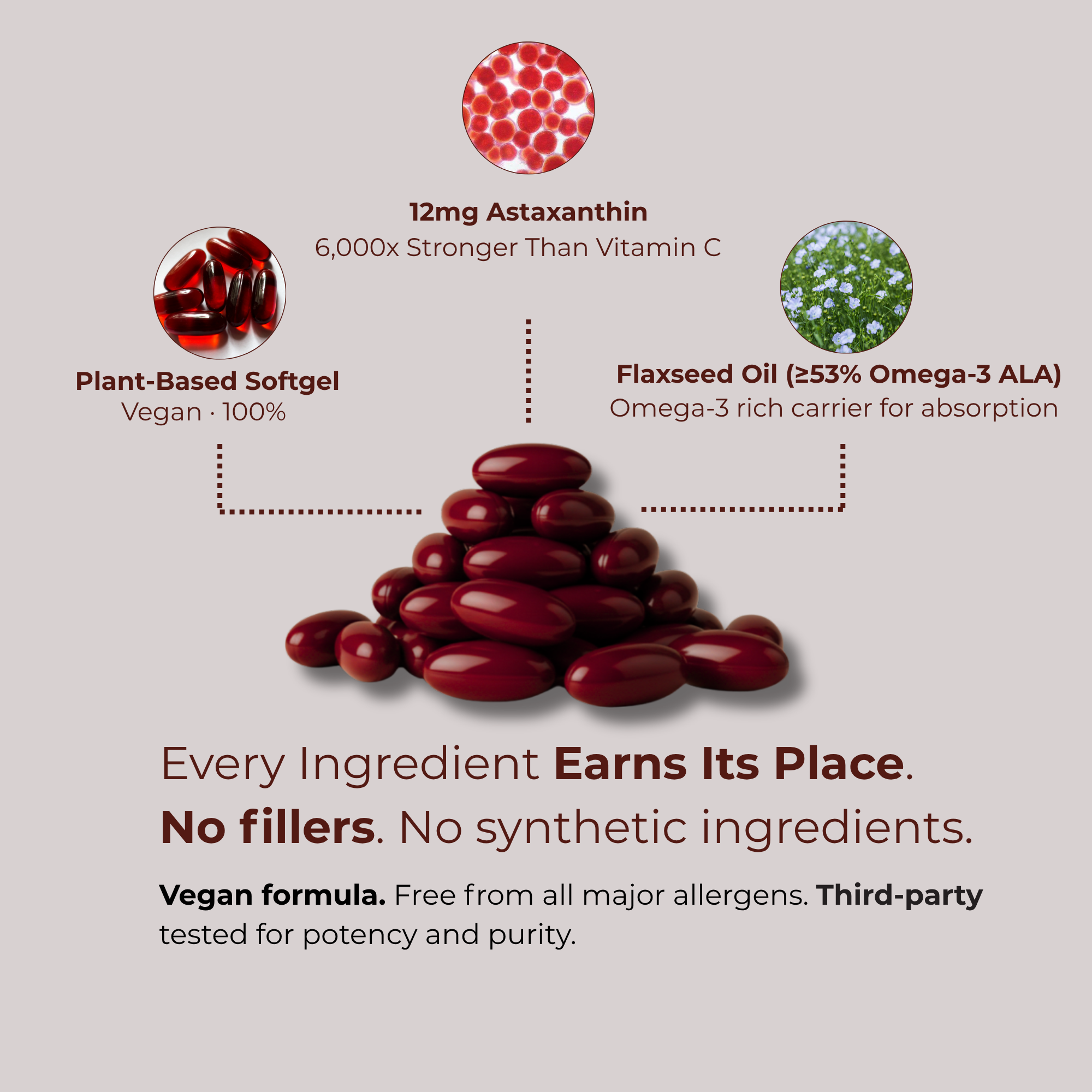 Snixxi. Astaxanthin Capsules (12mg)