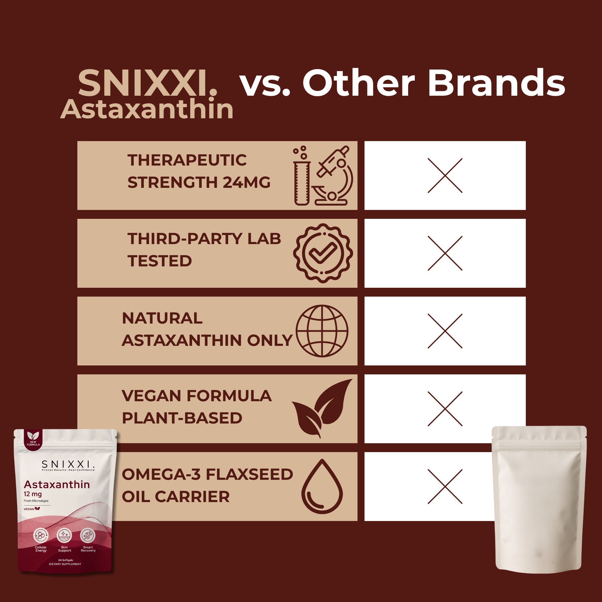 Snixxi. Astaxanthin Capsules (12mg)